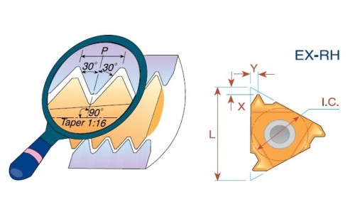 Pravé NPT 60° destičky pro pravé držáky - KARBID HBA = (H10-H25)+(S10-S25)
