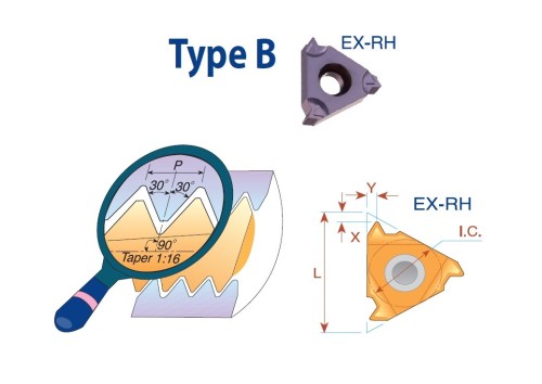 Pravé NPT 60° destičky pro pravé držáky TYP B, broušené s lisovaným lamačem - KARBID BMA = (P20-P40)+(K20-K30)