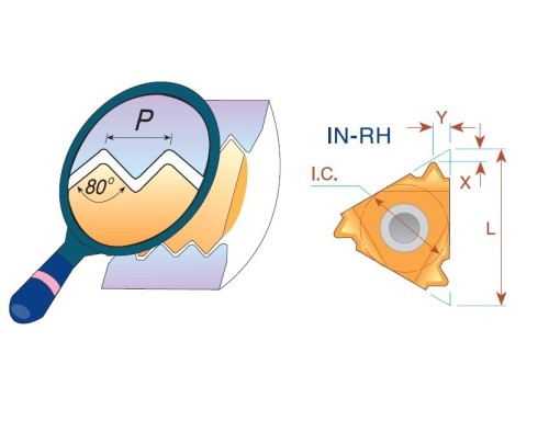 Pravé PG 80° DIN40430 destičky pro pravé držáky - nepovlakované K20 = (K10-K30)