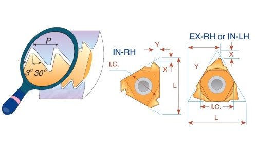 Pravé SAGENGEWINDE - SAGE 30° DIN513 destičky pro pravé držáky - KARBID BMA = (P20-P40)+(K20-K30)