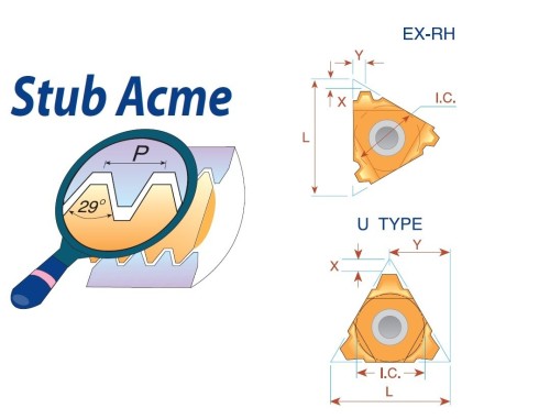 Pravé STACME 29° (STUB ACME) destičky pro pravé držáky - KARBID BLU = (M10-M20)+(K05-K20)+(N10-N20)+(S10-S20)