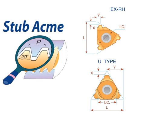 Pravé STACME 29° (STUB ACME) destičky pro pravé držáky - KARBID BMA = (P20-P40)+(K20-K30)