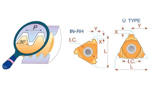 Pravé TRAPEZ 30° DIN103 destičky pro pravé držáky - KARBID BMA = (P20-P40)+(K20-K30)