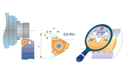 Pravé UNJ, UNJC, UNJF, UNJEF, UNJS 60° VÍCEZUBÉ destičky pro pravé držáky - KARBID BMA = (P20-P40)+(K20-K30)