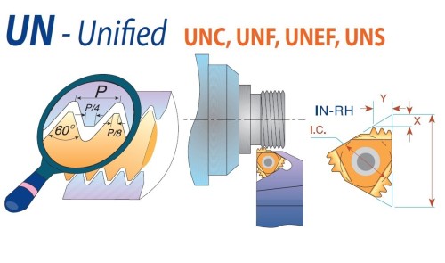 Pravé UN 60°- UNC, UNF, UNEF, UNS VÍCEZUBÉ destičky pro pravé držáky - KARBID MXC = (K10-K20)+(P10-P25)