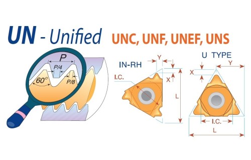 Pravé UN 60°- UNC, UNF, UNEF, UNS destičky pro pravé držáky - nepovlakované P30 = (P20-P30)