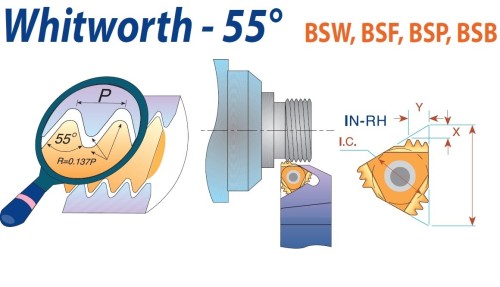 Pravé Whitworth (W) 55° - BSW, BSF, BSP, BSB VÍCEZUBÉ destičky pro pravé držáky - nepovlakované K20 = (K10-K30)