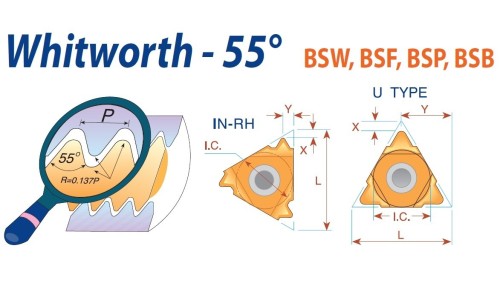 Pravé Whitworth (W) 55° - BSW, BSF, BSP, BSB destičky pro pravé držáky - KARBID BLU = (M10-M20)+(K05-K20)+(N10-N20)+(S10-S20)