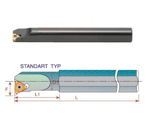 Pravé destičky KARBID P25C = (P15-P35) s vnitřním pravým držákem v sadě na destičky IR..