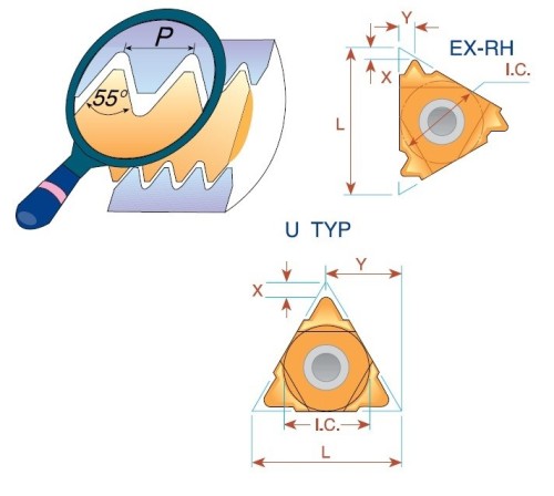 Pravé destičky částečný profil 55° pro pravé držáky - KARBID BLU = (M10-M20)+(K05-K20)+(N10-N20)+(S10-S20)