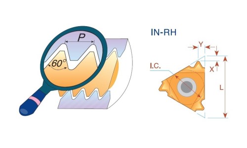 Pravé destičky částečný profil 60° pro pravé držáky - KARBID BLU = (M10-M20)+(K05-K20)+(N10-N20)+(S10-S20)