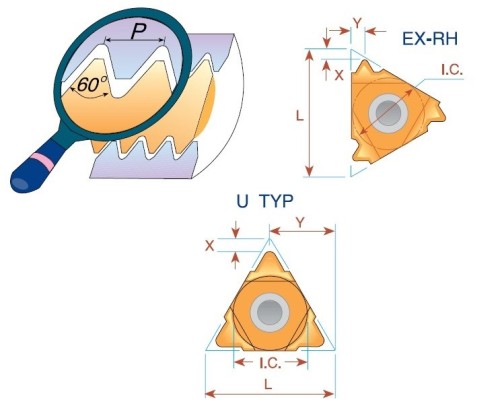 Pravé destičky částečný profil 60° pro pravé držáky - KARBID HBA = (H10-H25)+(S10-S25)