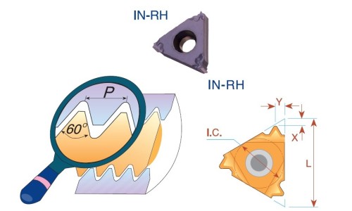 Pravé destičky částečný profil 60° pro pravé držáky TYP B, broušené s lisovaným lamačem- KARBID BMA = (P20-P40)+(K20-K30)