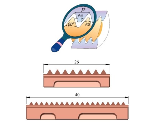 Přímé závitovací destičky - ISO 60°, E  = destička pro vnější závit, I = destička pro vnitřní závit