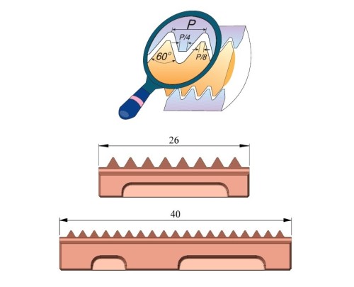 Přímé závitovací destičky - UN 60°, E  = destička pro vnější závit, I = destička pro vnitřní závit