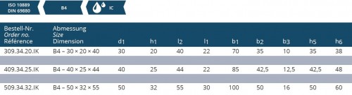 RADIÁLNÍ DRŽÁK  TVAR B4-LEVÝ, KRÁTKÝ DIN 69880-VDI S CHLAZENÍM