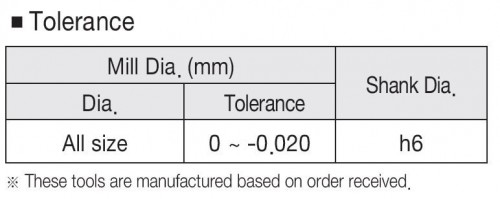RÁDIUSOVÉ - TOROIDNÍ 2-BŘITÉ FRÉZY S DIAMANTOVÝM POVLAKEM