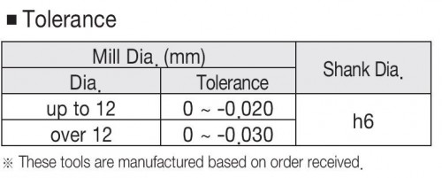 RÁDIUSOVÉ - TOROIDNÍ 4-BŘITÉ FRÉZY S DIAMANTOVÝM POVLAKEM