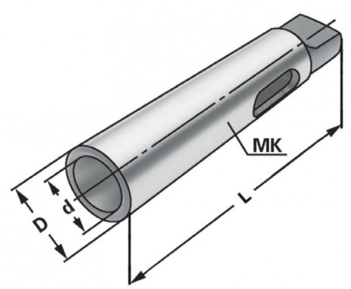 REDUKCE PRO MORSE DIN2185 - DIN228-B