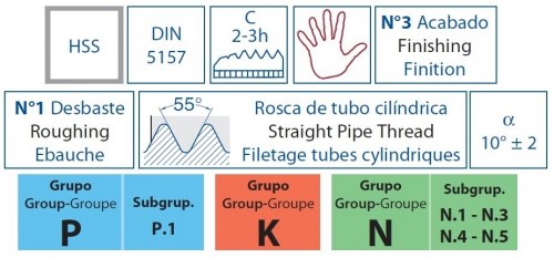 RUČNÍ ZÁVITNÍKY V SADĚ HSS "GAS (BSP) 55°" DIN5157 RUČNÍ ZÁVITNÍKY V SADĚ HSS "GAS (BSP) 55°" DIN5157