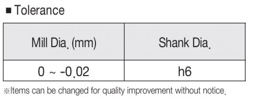 RYCHLOPOSUVOVÉ - 4 BŘITÉ FRÉZY - KRÁTKÉ HRC65