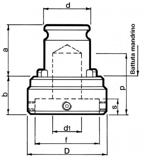 RYCHLOVÝMĚNÉ ZÁVITOVACÍ ADAPTÉRY PRO ZÁVITOVÁ OČKA