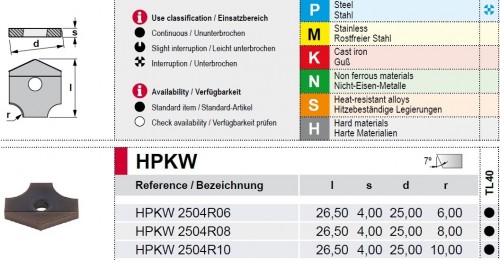 Rádiusová srážecí fréza na destičky HPKW2504R.. R6 až R10