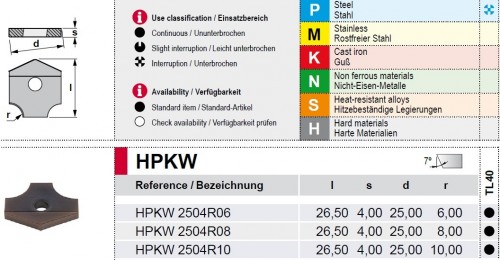 Rádiusová srážecí fréza se závitovým adaptérem na destičky HPKW2504R.. R6 až R10