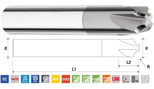 Rádiusové-čtvrťové 4-břité tvrdokovové frézy 65HRc