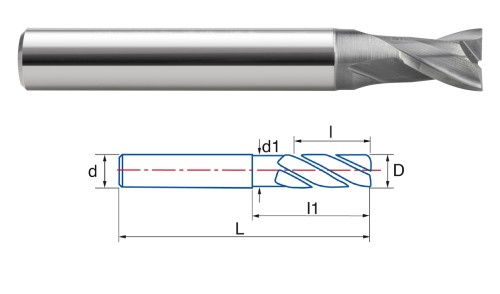 Rádiusové 2-břité frézy do 70 HRc