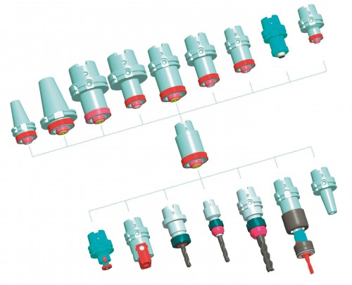 Redukce z BT JIS B 6339 (MAS403BT) na HSK-A-C DIN69893