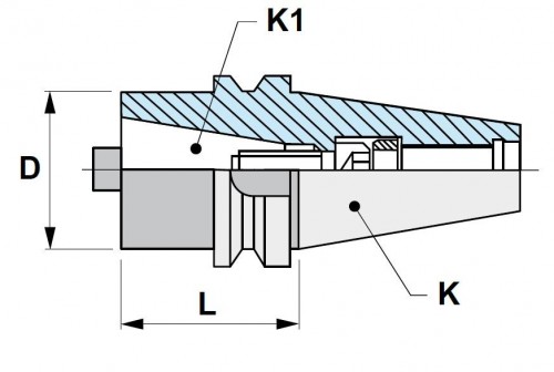 Redukce z BT JIS B 6339 (MAS403BT) na ISO DIN2080