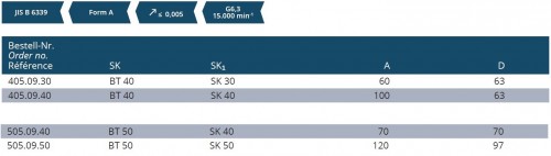 Redukce z BT JIS B 6339 (MAS403BT) na SK DIN69871/BT JIS B 6339 (MAS403BT)/ISO DIN2080