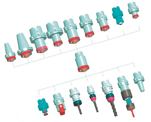 Redukce z HSK-A DIN69893 na HSK-A-C DIN69893
