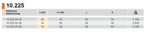 Redukce z ISO DIN2080 na ISO DIN2080