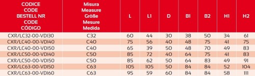 Redukce z VDI DIN69880 na POLYGONÁLNÍ STOPKU PSC ISO26623 - LEVÁ