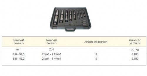 Rychle nastavitelné precizní vyztužené ruční výstružníky s přímými drážkami z tvrdého chromu V SADĚ 11 KS rozsah 8-31,5