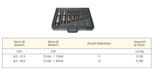 Rychle nastavitelné precizní vyztužené ruční výstružníky s přímými drážkami z tvrdého chromu V SADĚ 13 KS rozsah 8-45
