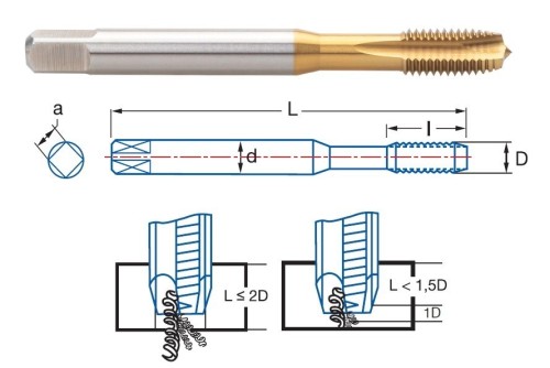 SADA STROJNÍCH ZÁVITNÍKŮ DIN371 "METRICKÉ" PRŮCHOZÍ S LAMAČEM HSSE 5%Co S VRTÁKY HSS 135° - h8, broušené DIN338N