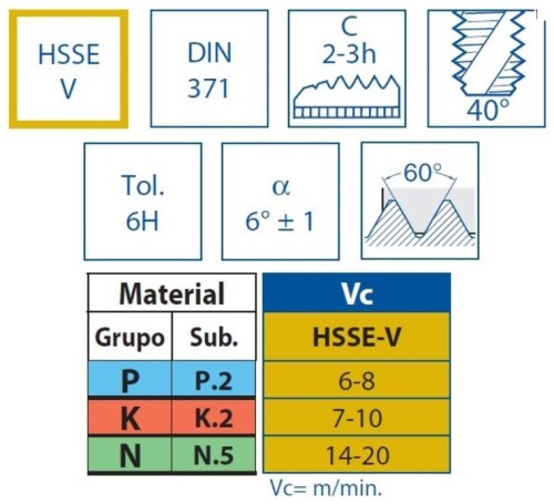 SADA STROJNÍCH ZÁVITNÍKŮ DIN371 "METRICKÉ" SLEPÉ VE ŠROUBOVICI HSSE-V S VRTÁKY POD ZÁVITY HSSE 5%Co 135° - h8, broušené DIN338N