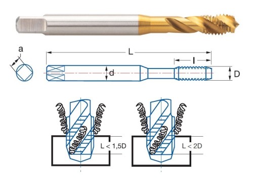 SADA STROJNÍCH ZÁVITNÍKŮ DIN371 "METRICKÉ" SLEPÉ VE ŠROUBOVICI HSSE 5%Co S VRTÁKY HSS 135° - h8, broušené DIN338N