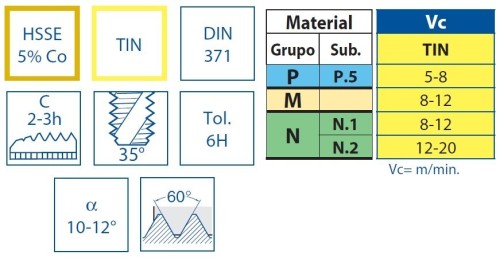 SADA STROJNÍCH ZÁVITNÍKŮ DIN371 "METRICKÉ" SLEPÉ VE ŠROUBOVICI HSSE 5%Co S VRTÁKY HSS 135° - h8, broušené DIN338N