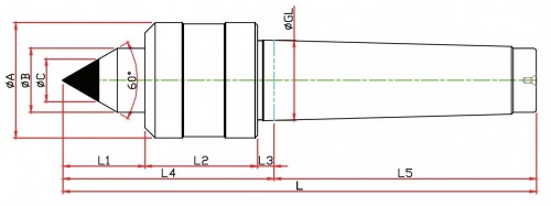 SOUSTRUŽNICKÉ OTOČNÉ HROTY-TYP HDC - 60° PROVEDENÍ S TVRDOKOVOVOU ŠPIČKOU