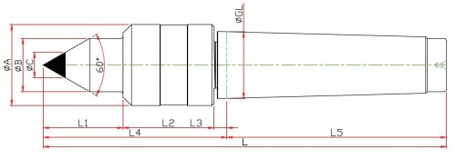 SOUSTRUŽNICKÉ OTOČNÉ HROTY-TYP HDSC - 60° ÚZKÉ PROVEDENÍ S TVRDOKOVOVOU ŠPIČKOU
