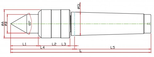SOUSTRUŽNICKÉ OTOČNÉ HROTY-TYP HDS - 60° ÚZKÉ PROVEDENÍ