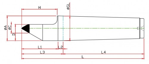 SOUSTRUŽNICKÉ OTOČNÉ HROTY-TYP LM-HC S TVRDOKOVOVOU ŠPIČKOU