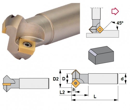 SRÁŽECÍ FRÉZY - HLADKA STOPKA na destičky SPMT1204../SPMW1204..