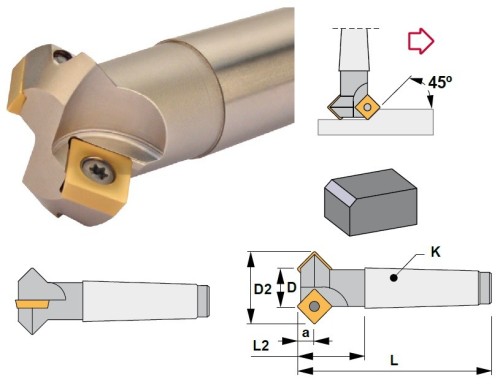 SRÁŽECÍ FRÉZY - MORSE STOPKA MK3 na destičky SPMT1204../SPMW1204..