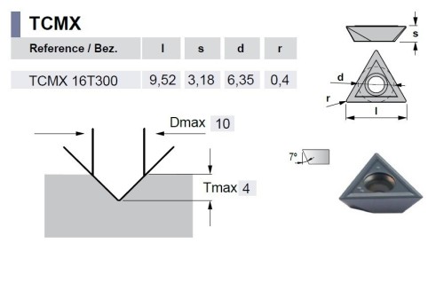 SRÁŽEČ S CHLAZENÍM na destičky TCMX16T3.. Zvýhodněná sada - těleso + 10 destiček k tomu!