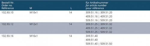ŠROUB PRO E1 PRO VYVRTÁVACÍ UPÍNAČE SE ŠPIČKOU